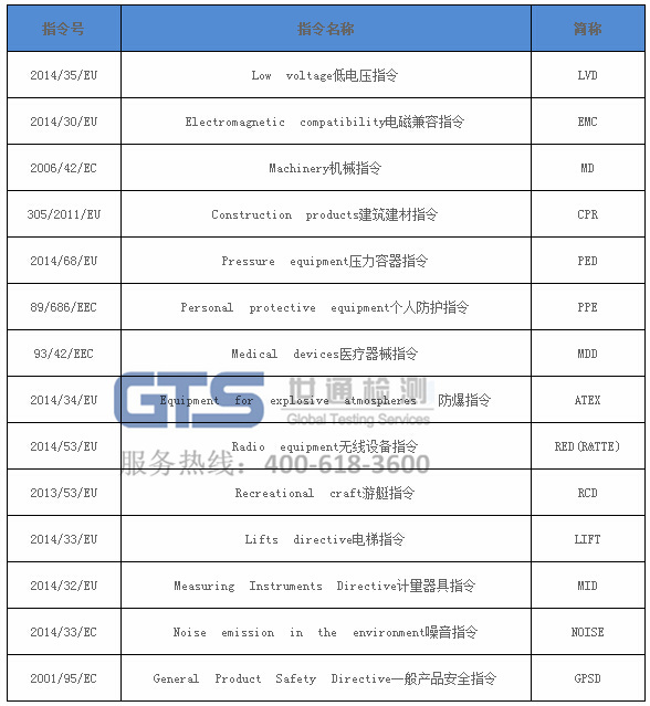 CE�J�C������Щָ��