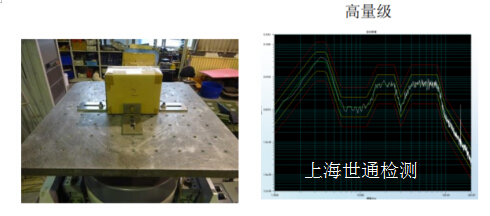無負載隨機振動測試
